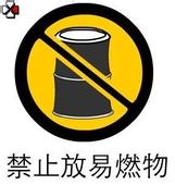 国庆出游如何防火