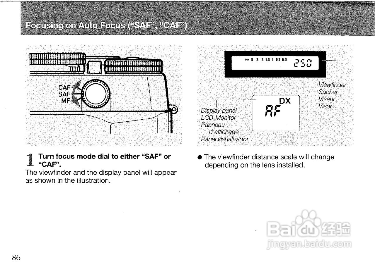 CONTAX G2数码相机说明书:[4]