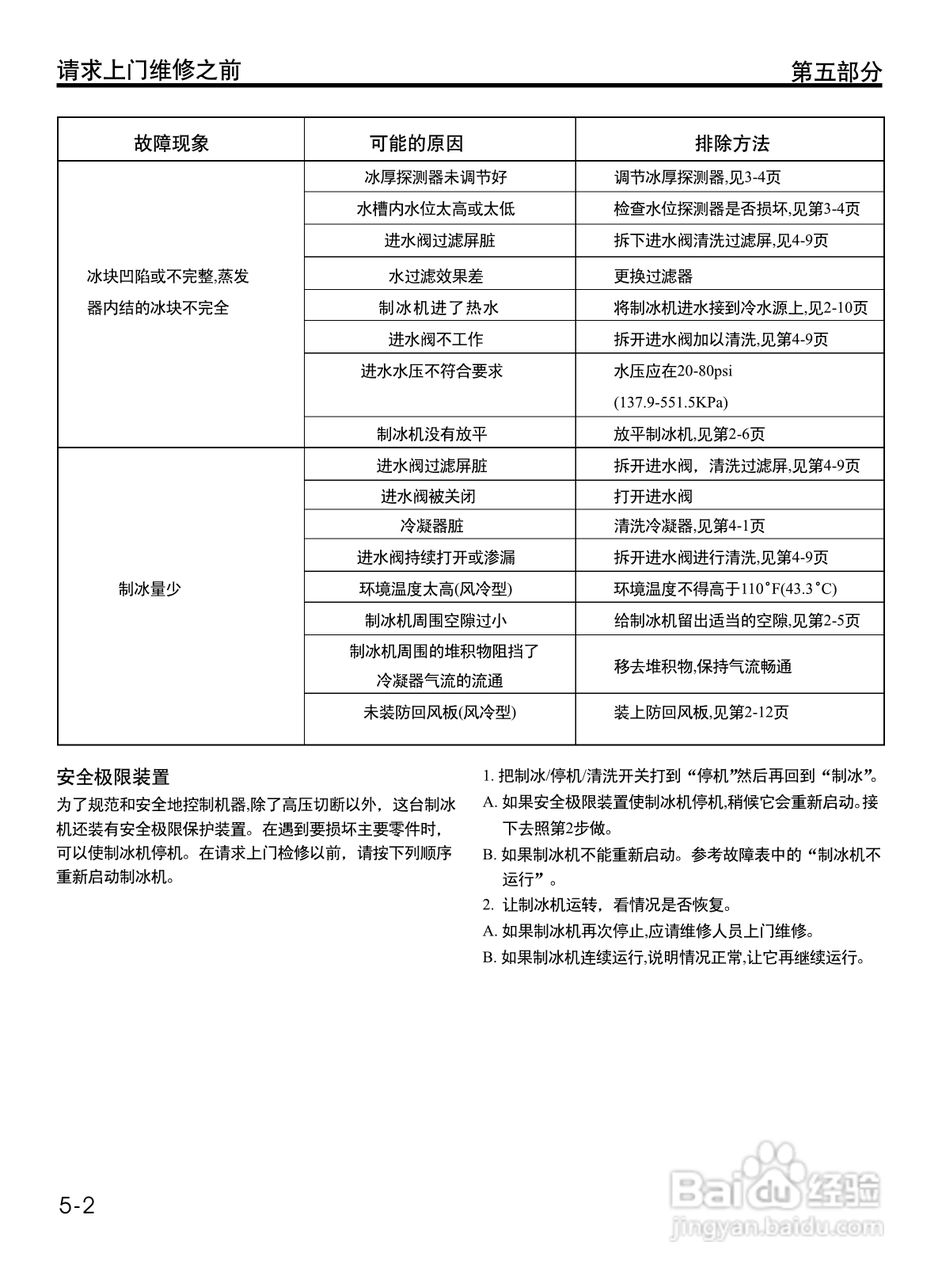 Manitowoc万利多QY0324AS制冰机说明书:[5]