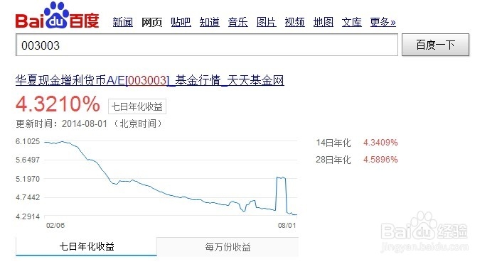 开元棋牌- 开元棋牌官方网站- 开元棋牌APP下载基金投资警示：一位前基金经理的忠告