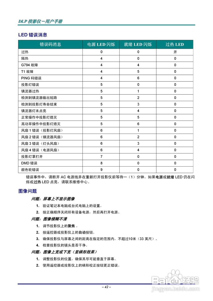 Vivitar 投影机:725VX说明书:[5]