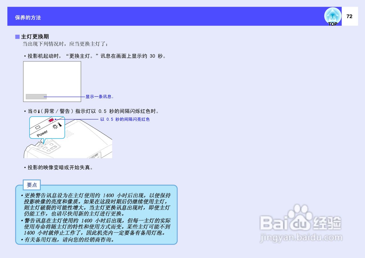 爱普生EMP-53投影仪使用说明书:[8]