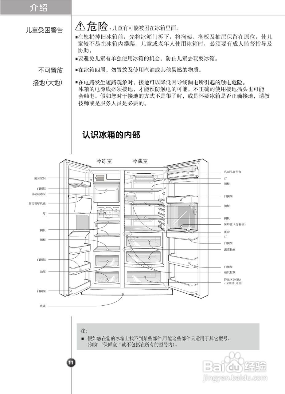 LG GR-P2075TTN电冰箱使用说明书:[2]