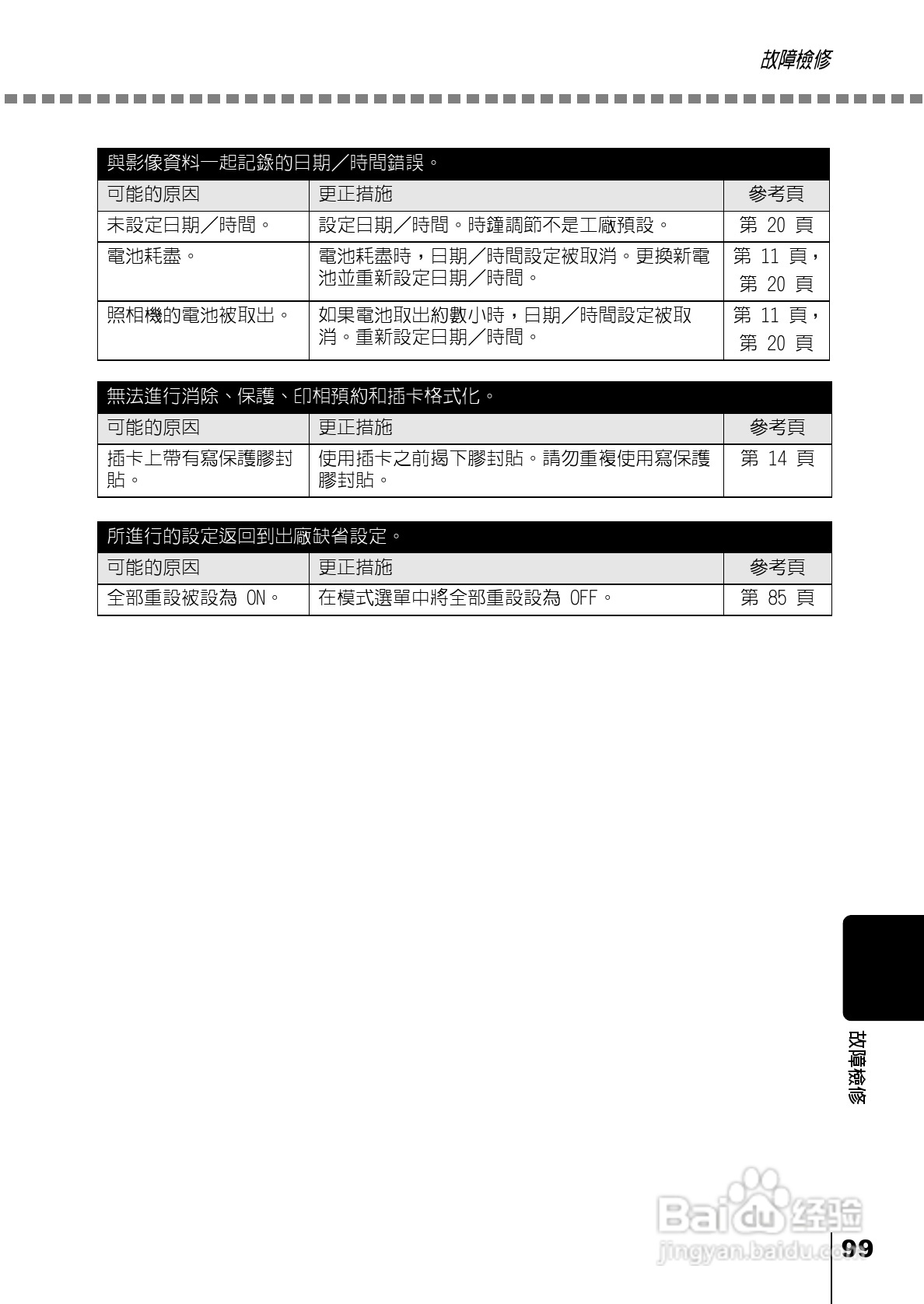 Olympus奥林巴斯C-220Z数码相机说明书:[10]