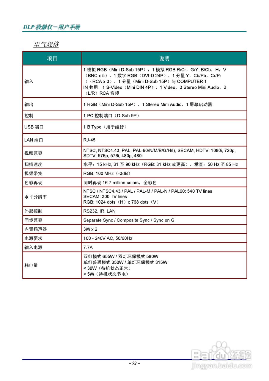 Vivitar D6500投影机使用说明书:[10]