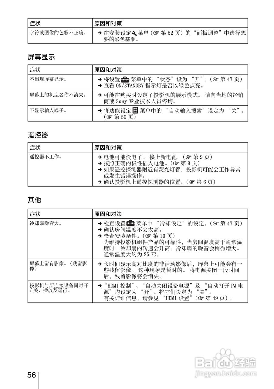 SONY索尼VPL-HW15投影机使用说明书:[6]