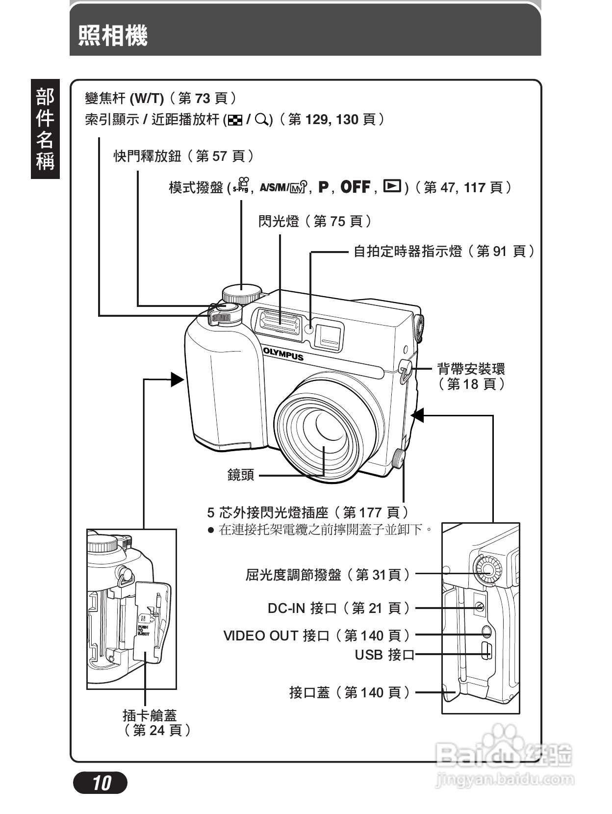 Olympus奥林巴斯C-4000Z数码相机说明书:[1]