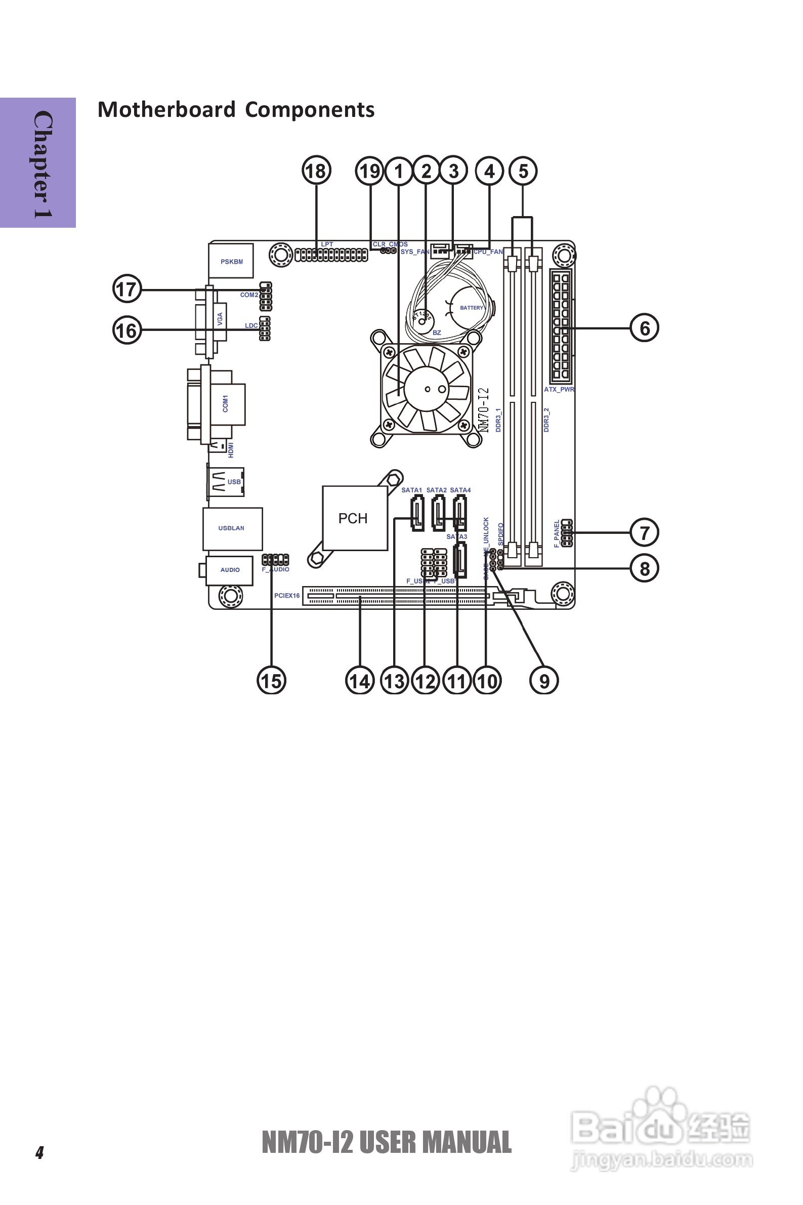 ECS精英NM70-I2主板说明书:[1]