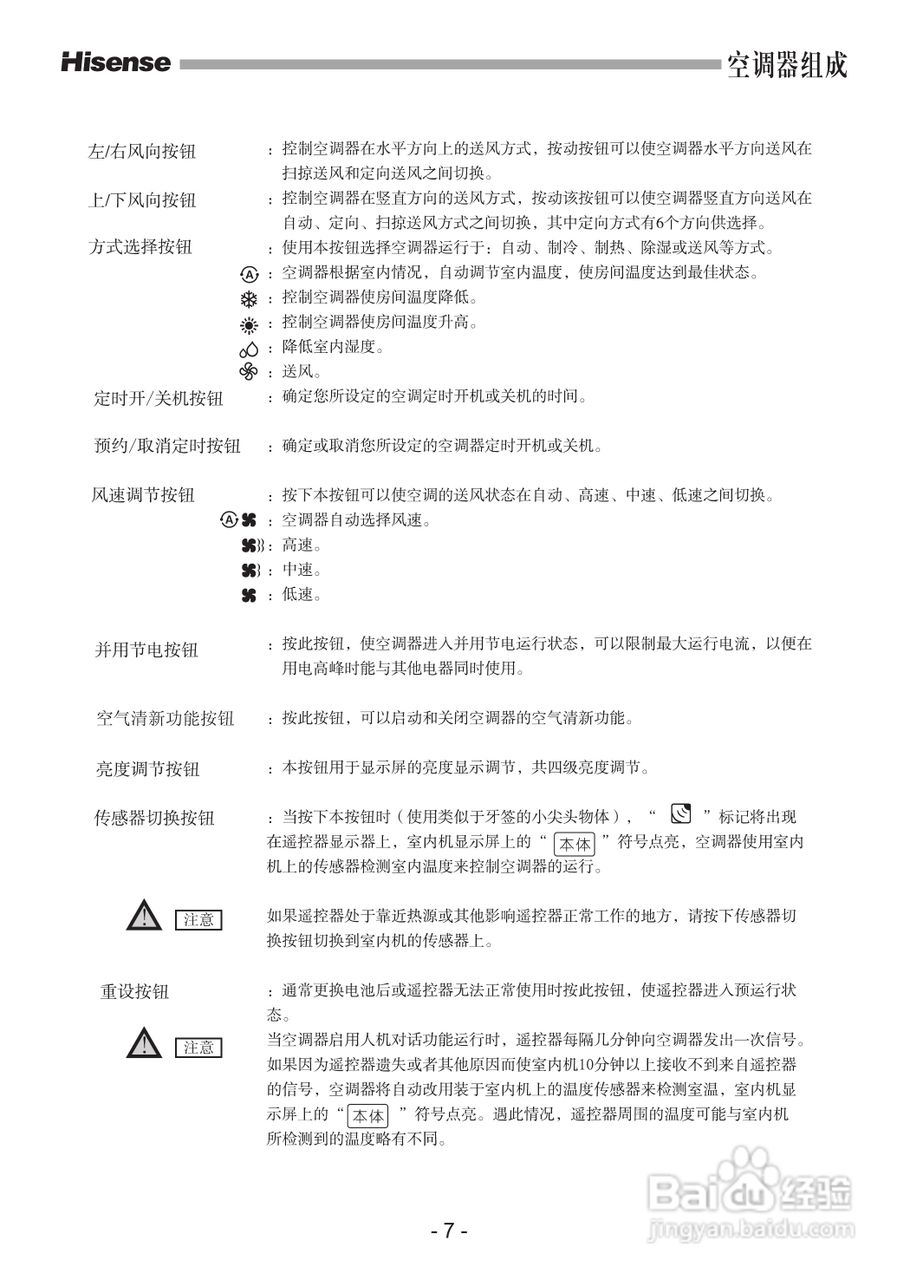 海信空调器KFR-50LW/27ZBp型使用说明书:[1]
