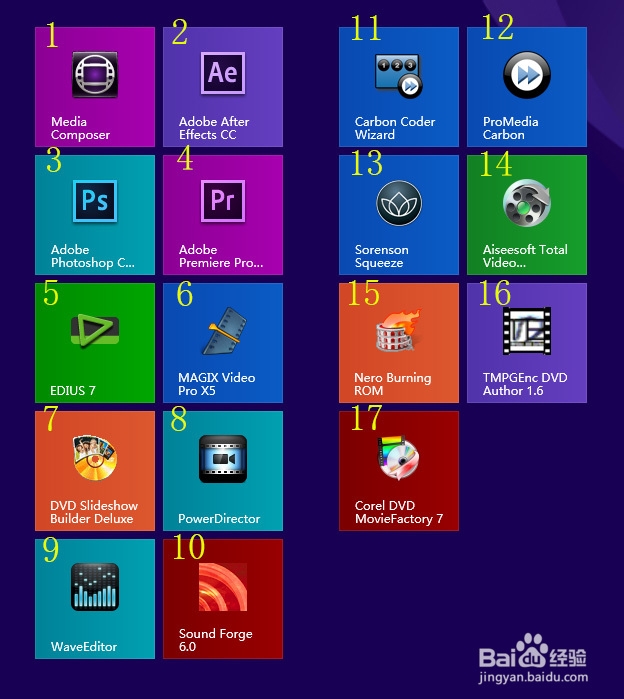 window8.1对非编软件的兼容性已经很好