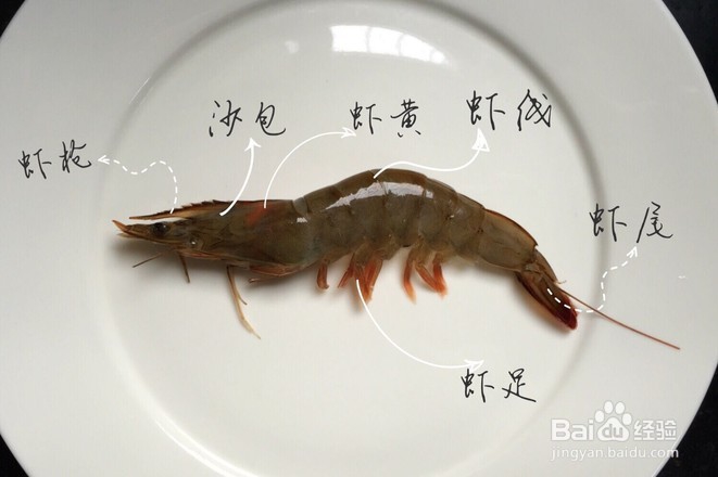 如何制作正宗的油焖大虾