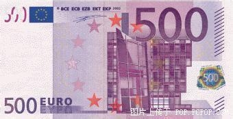 各国钱币的图片：[1]