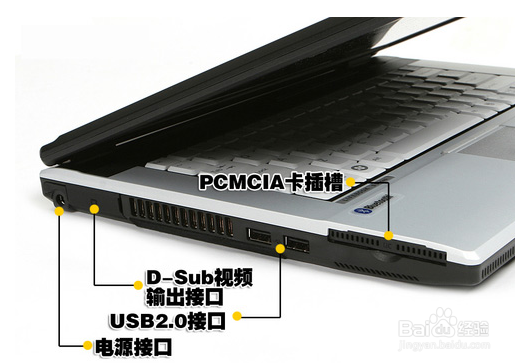 如何选择最合适的商务笔记本