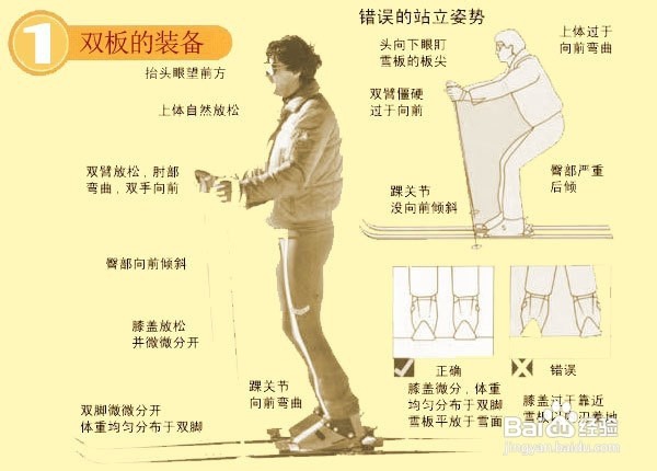 滑雪技术要领和注意事项