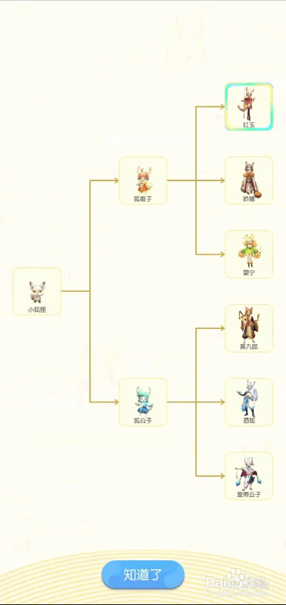 一起来捉妖红玉怎么样 红玉值得培养吗