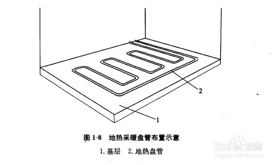 地热供暖木地板的施工方法
