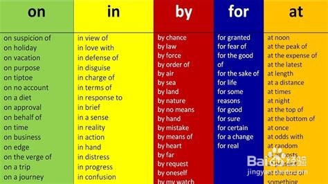 学习外语的好方法