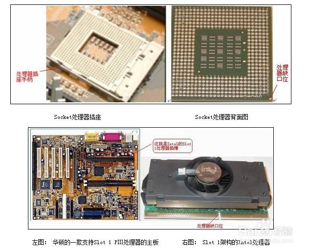 电脑硬件的简单认识