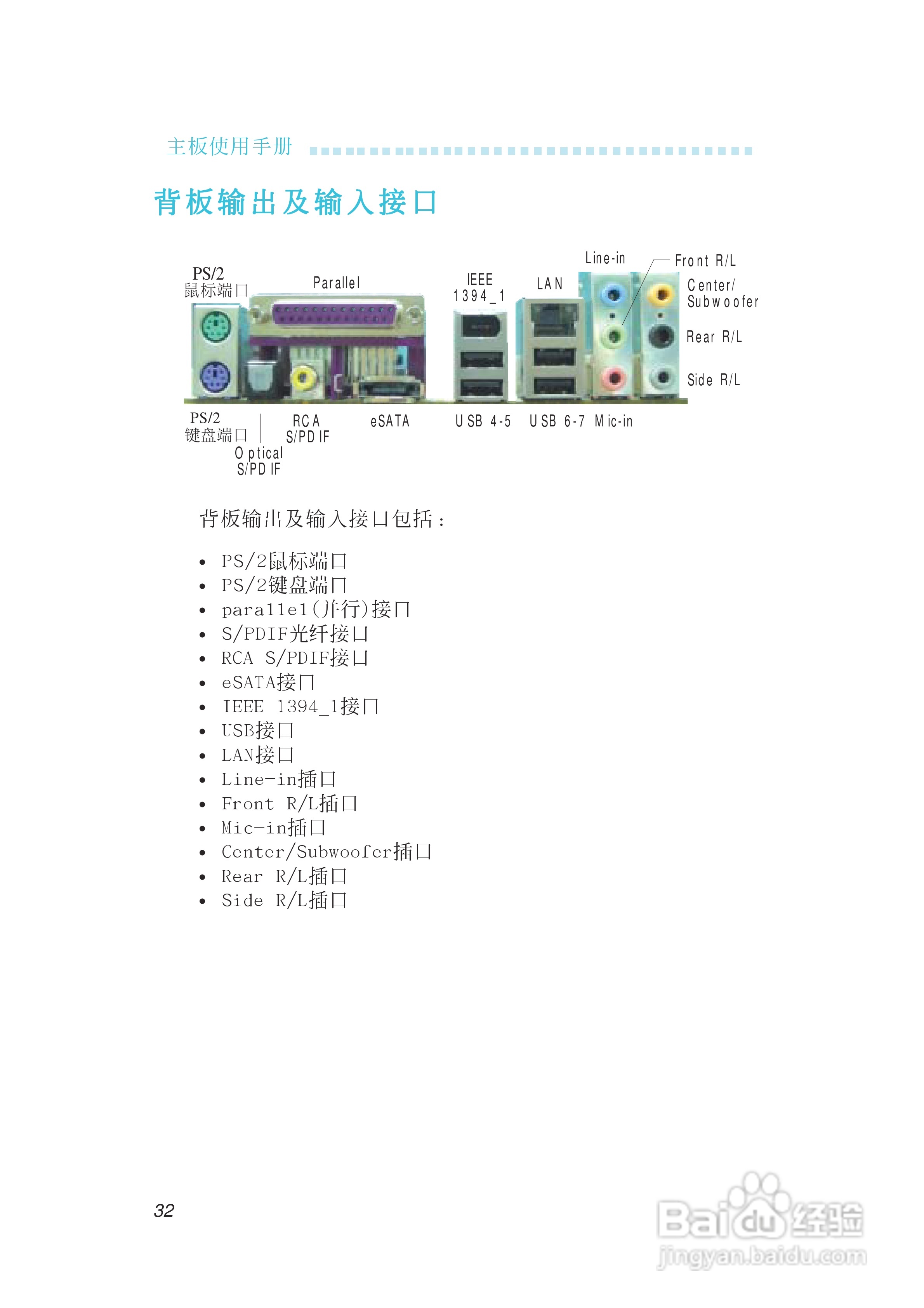 友通INF. 975G型主板说明书:[4]