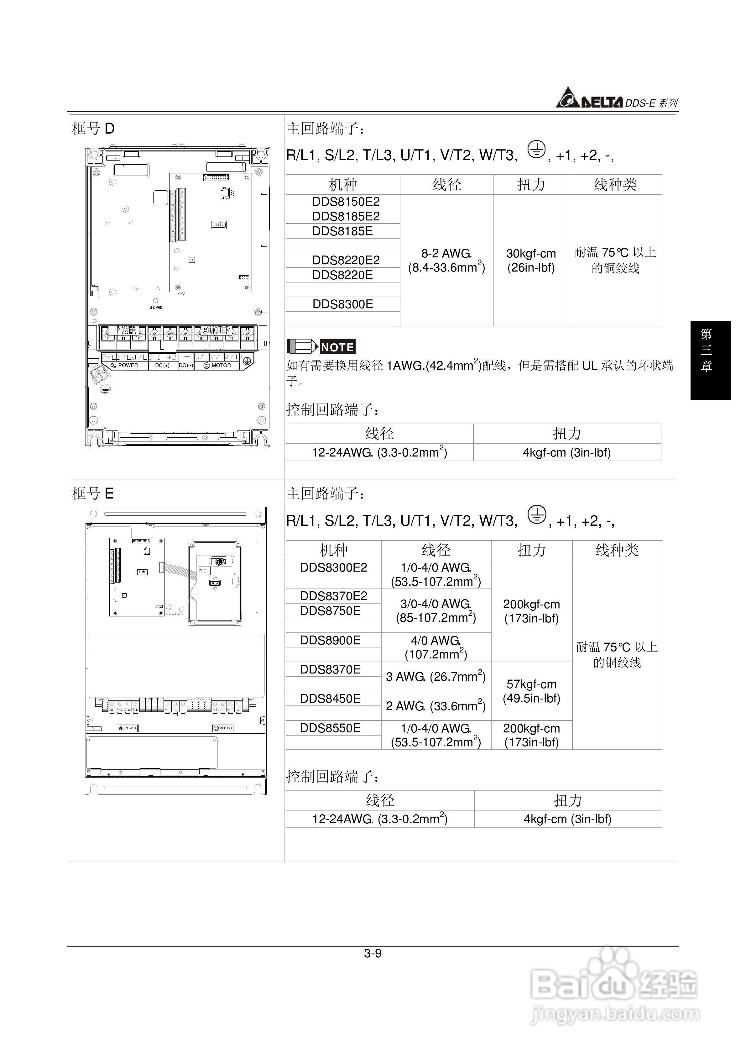 DDS-E专用型交流电机驱动器使用手册:[3]