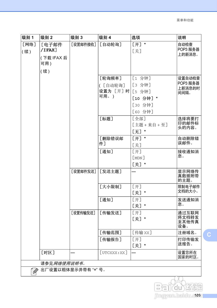 兄弟MFC-J6910DW喷墨多功能一体机使用说明书:[12]