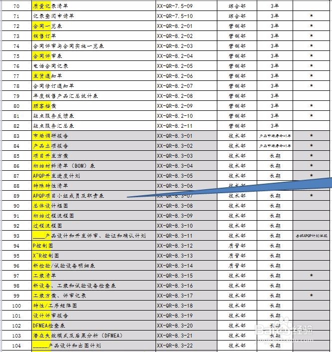 体系文件怎么编写示例