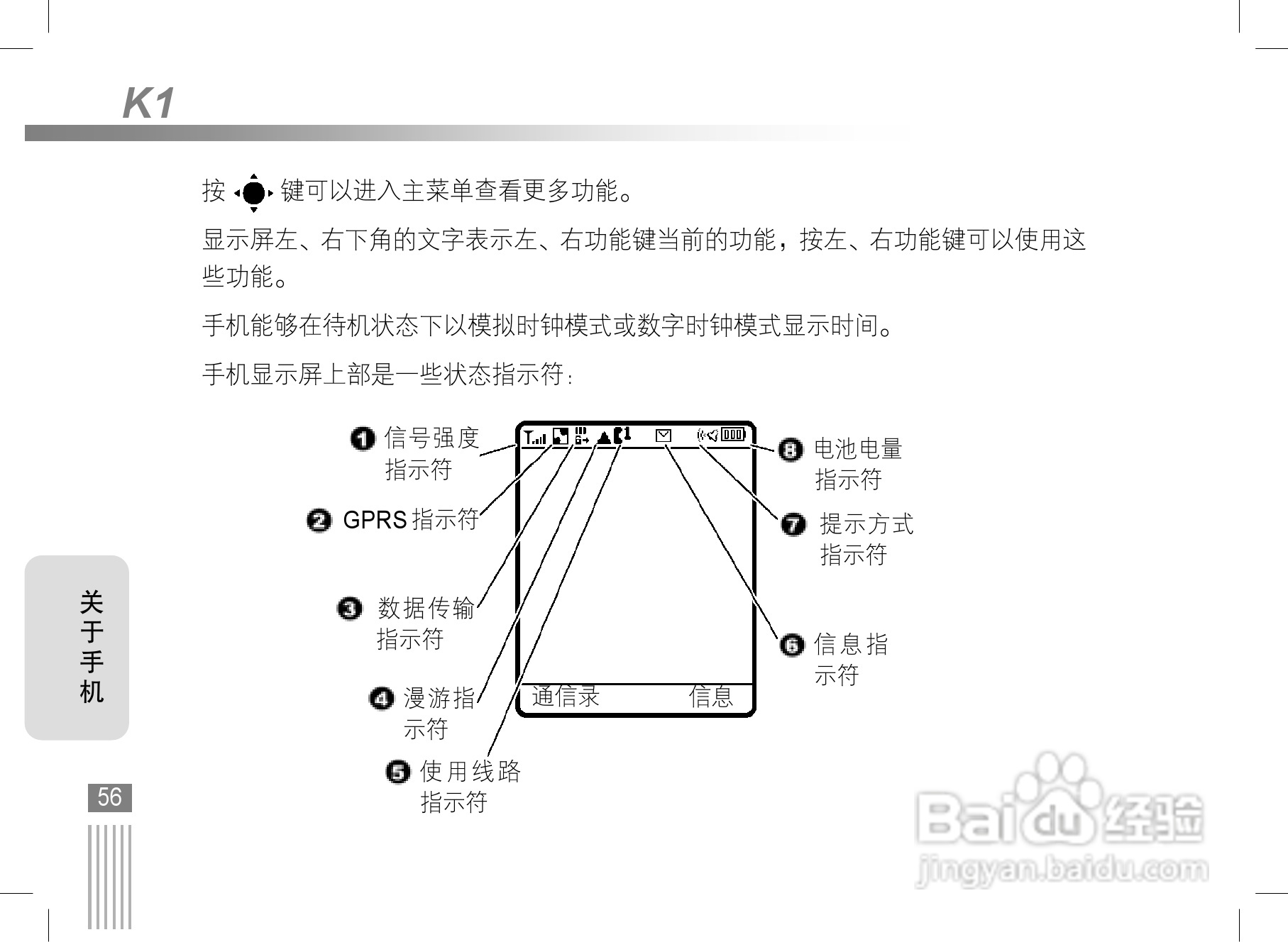 摩托罗拉K1手机使用说明书:[6]