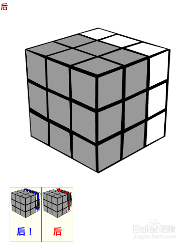 魔方教程-魔方术语解释