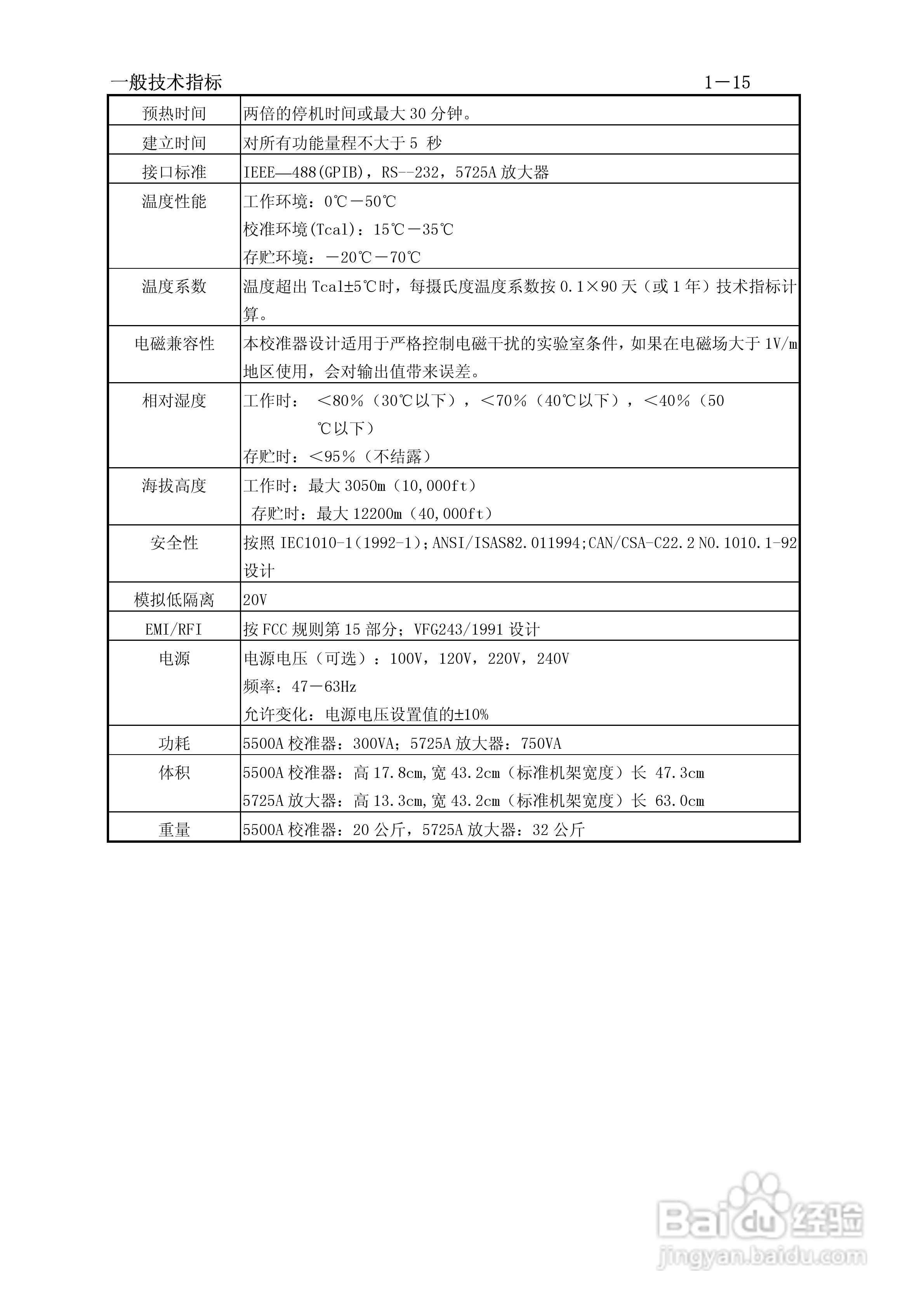 福禄克5500A校准器使用手册:[3]