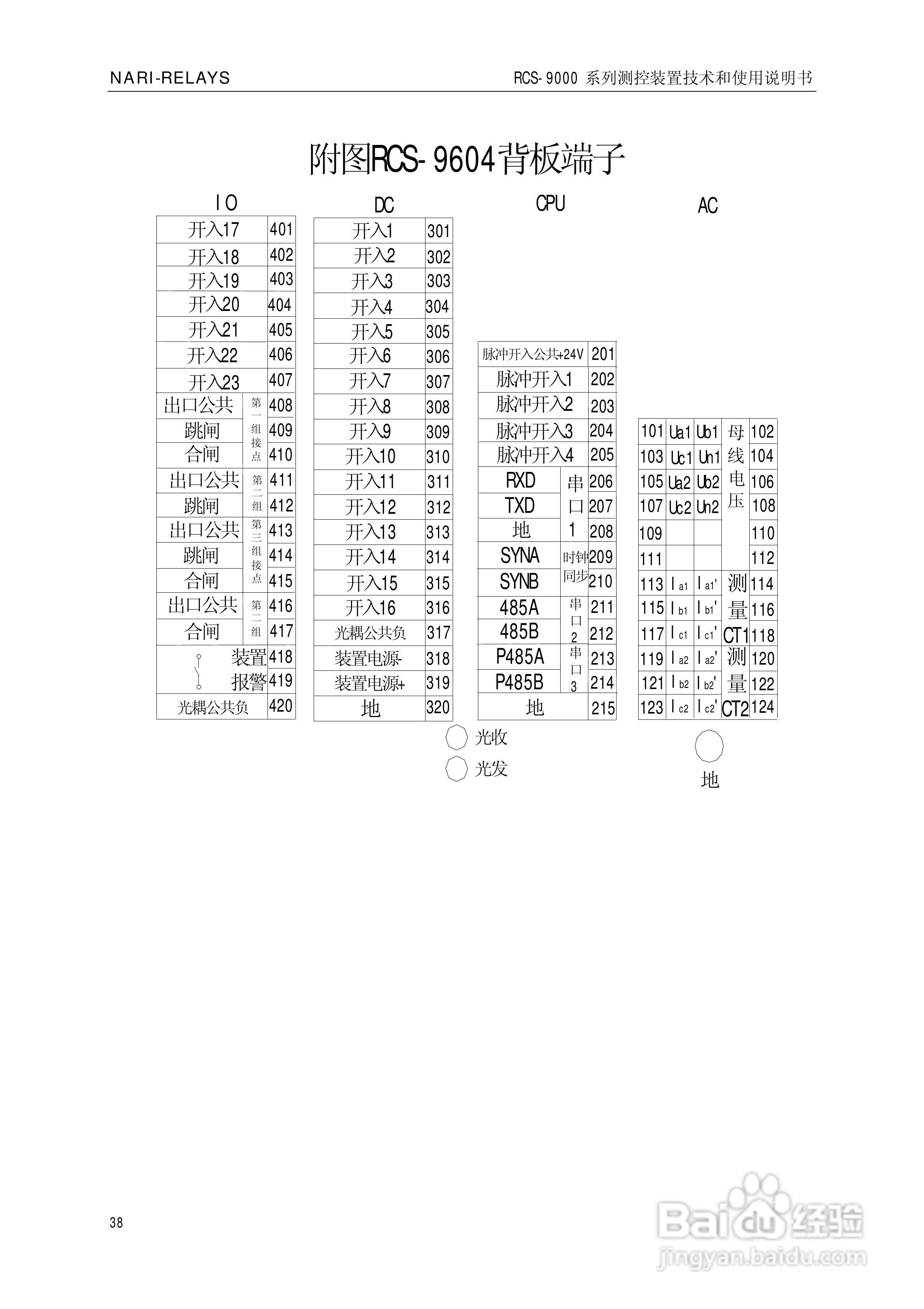 南瑞继保RCS-9609遥信采集装置使用说明书:[5]