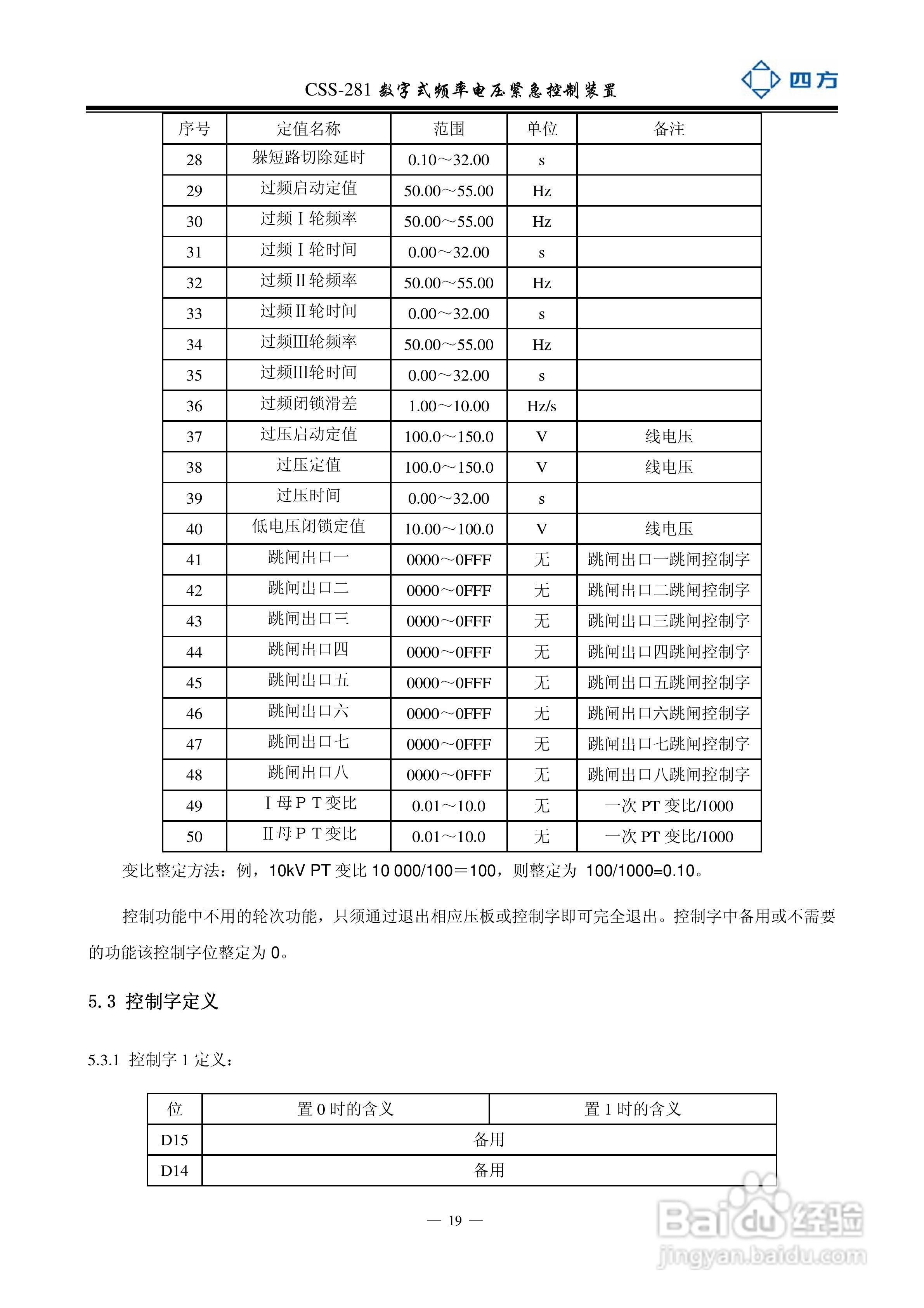 四方CSS-281数字式频率电压紧急控制装置说明书:[3]