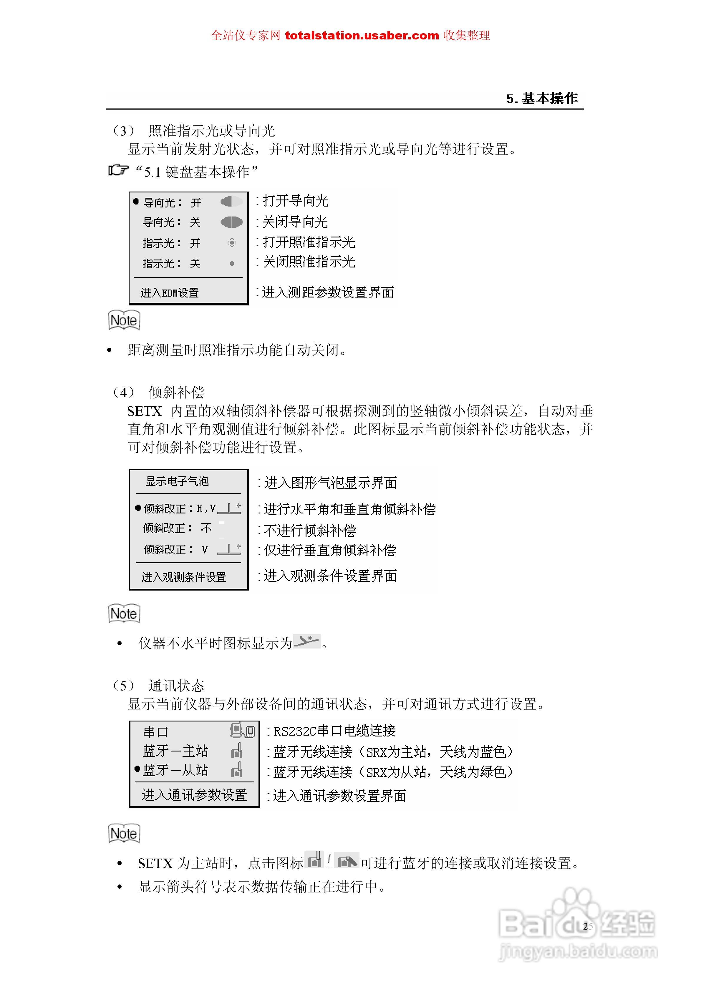 索佳SET1X电子全站仪使用说明书:[4]