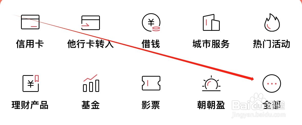 招商银行怎样找到跨境金融