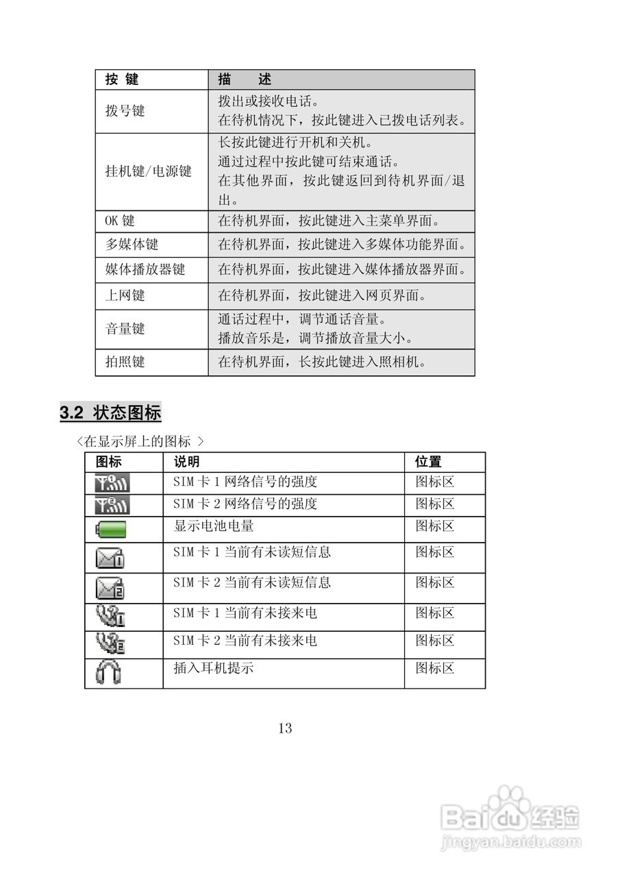 联想Lenovo S710手机使用说明书:[2]