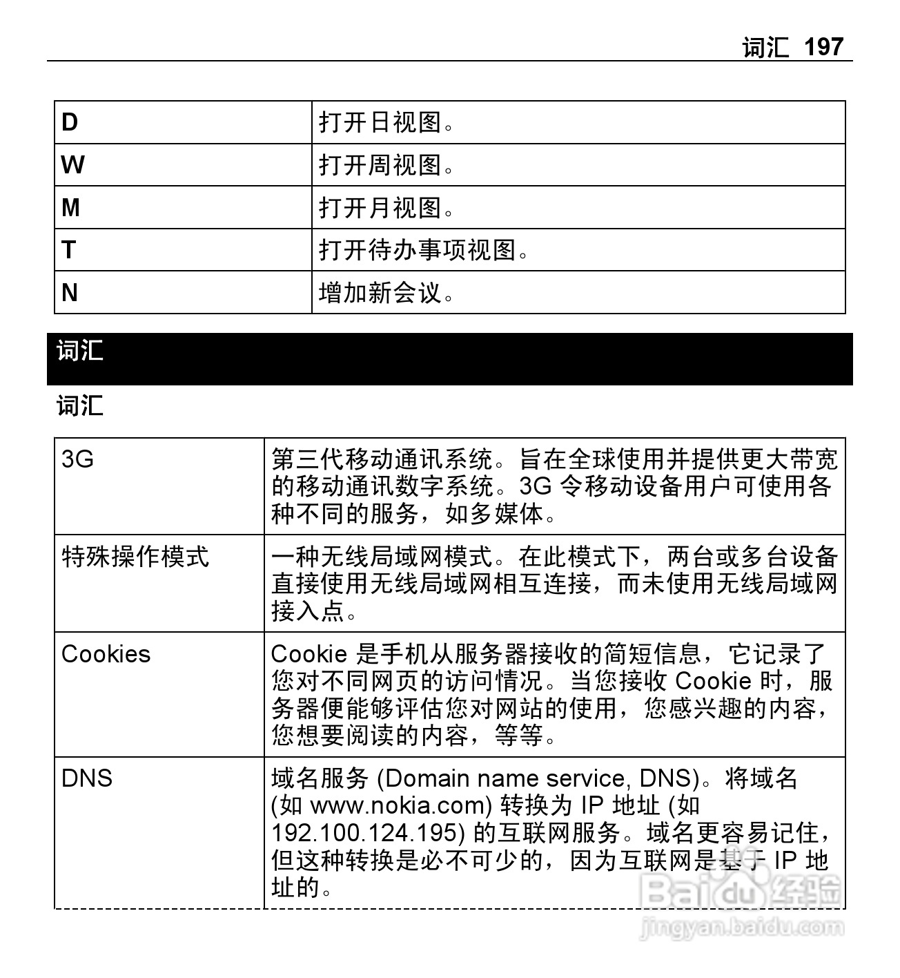 诺基亚E5-00手机使用说明书:[20]