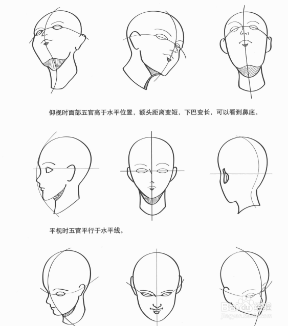 零基础初学入门画漫画手绘教程教学习