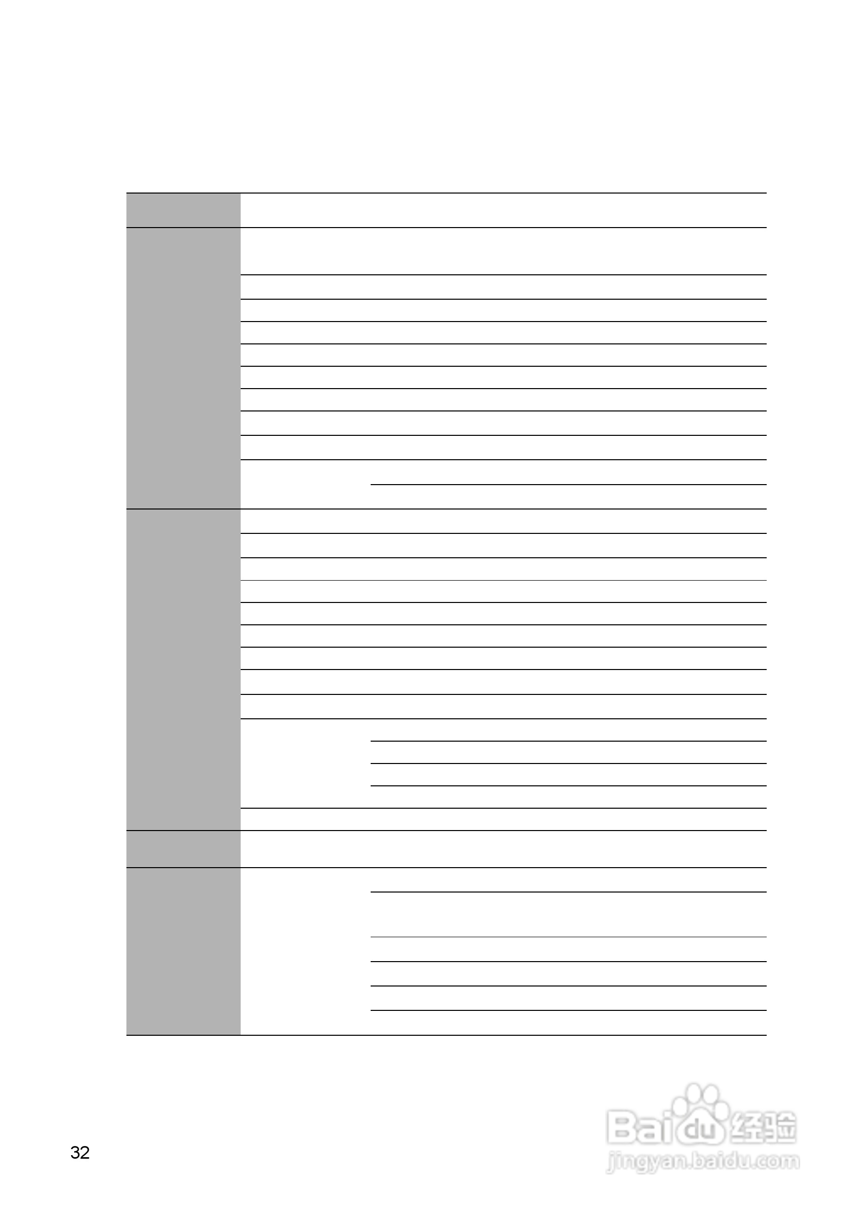 明基TS5276投影机使用说明书:[4]