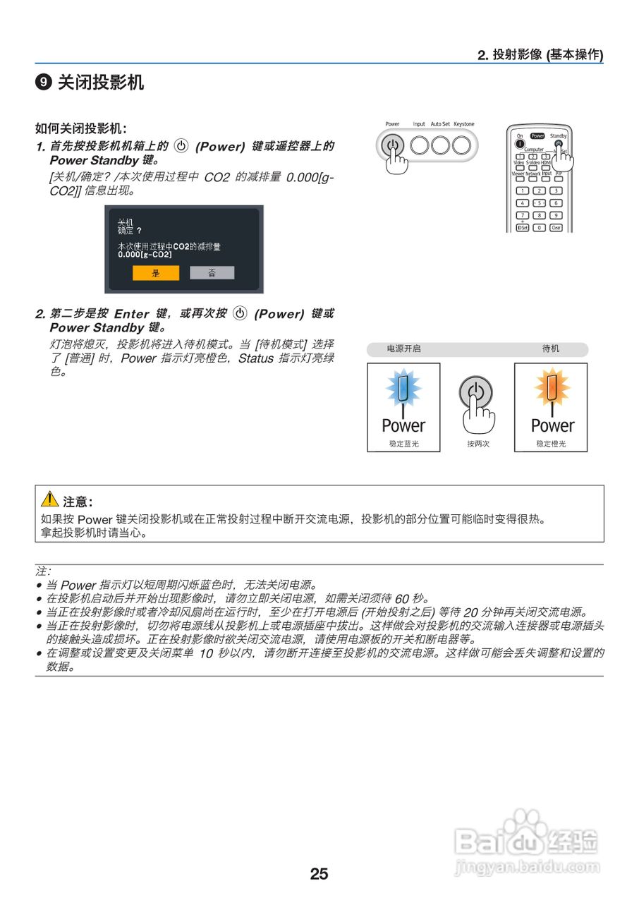 理光PJ WX6170N投影机说明书:[4]