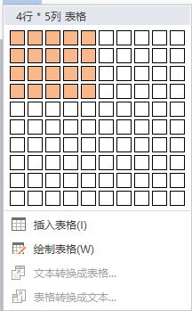 在WPS文字中插入表格