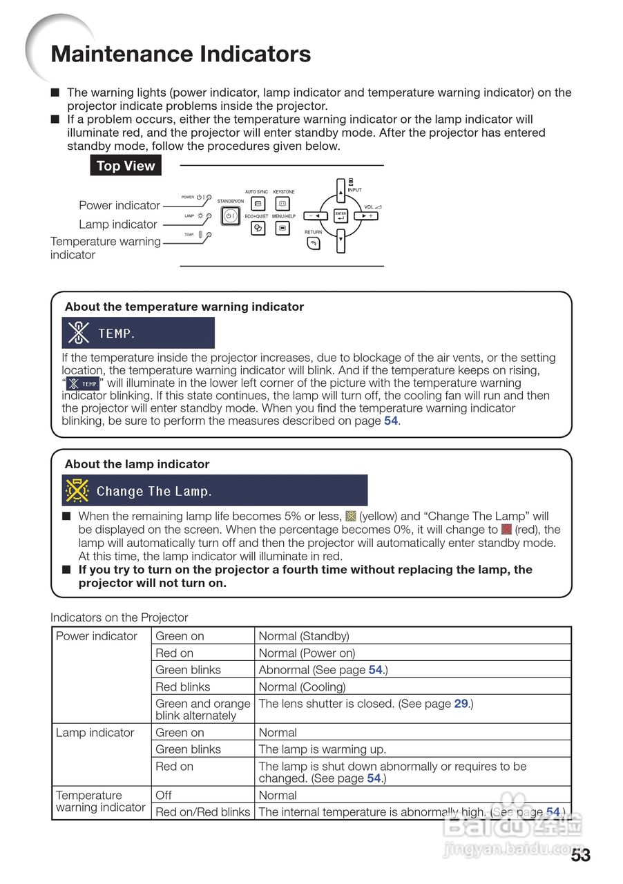 爱其EIP-4200投影机使用说明书:[6]