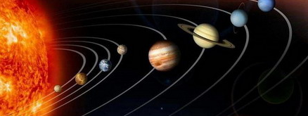 如何在道路上辨别方向：