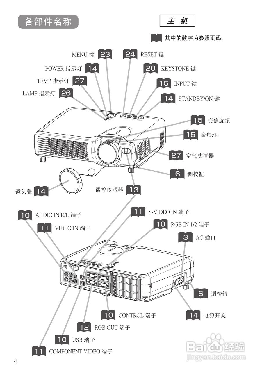 日立 CPS318W投影机说明书:[1]