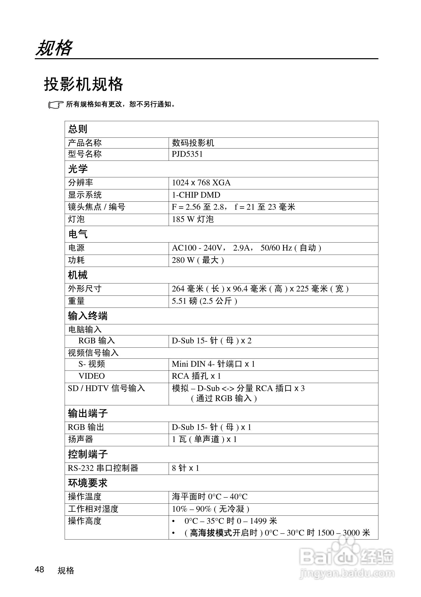优派PJD5351投影机使用说明书:[6]