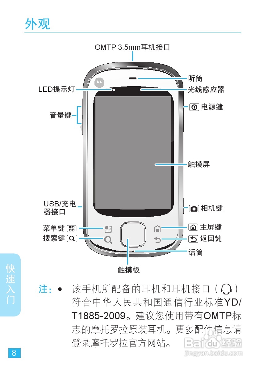 摩托罗拉ME501手机使用说明书:[1]
