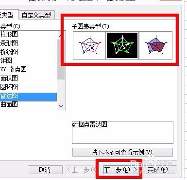 Excel怎么插入雷达图