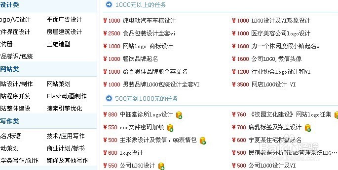 业余时间如何用电脑赚钱
