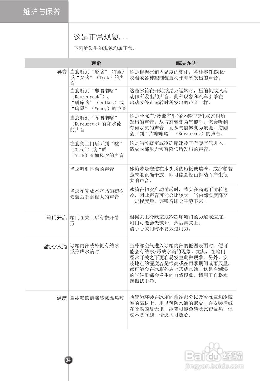 LG GR-B2377JWY电冰箱使用说明书:[4]