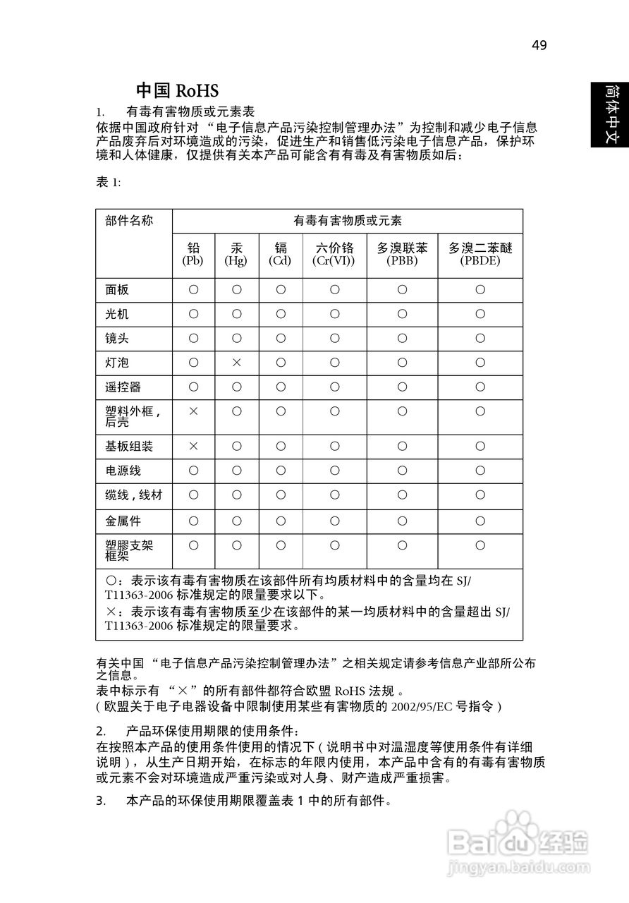 宏基S5200投影使用说明书:[6]