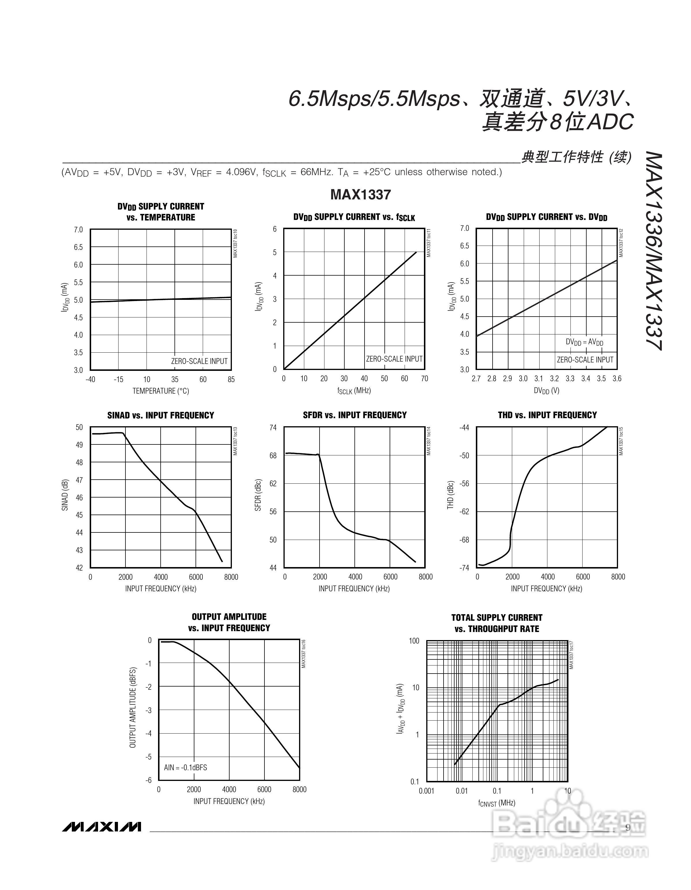 MAXIM MAX1336/MAX1337转换器说明书:[1]
