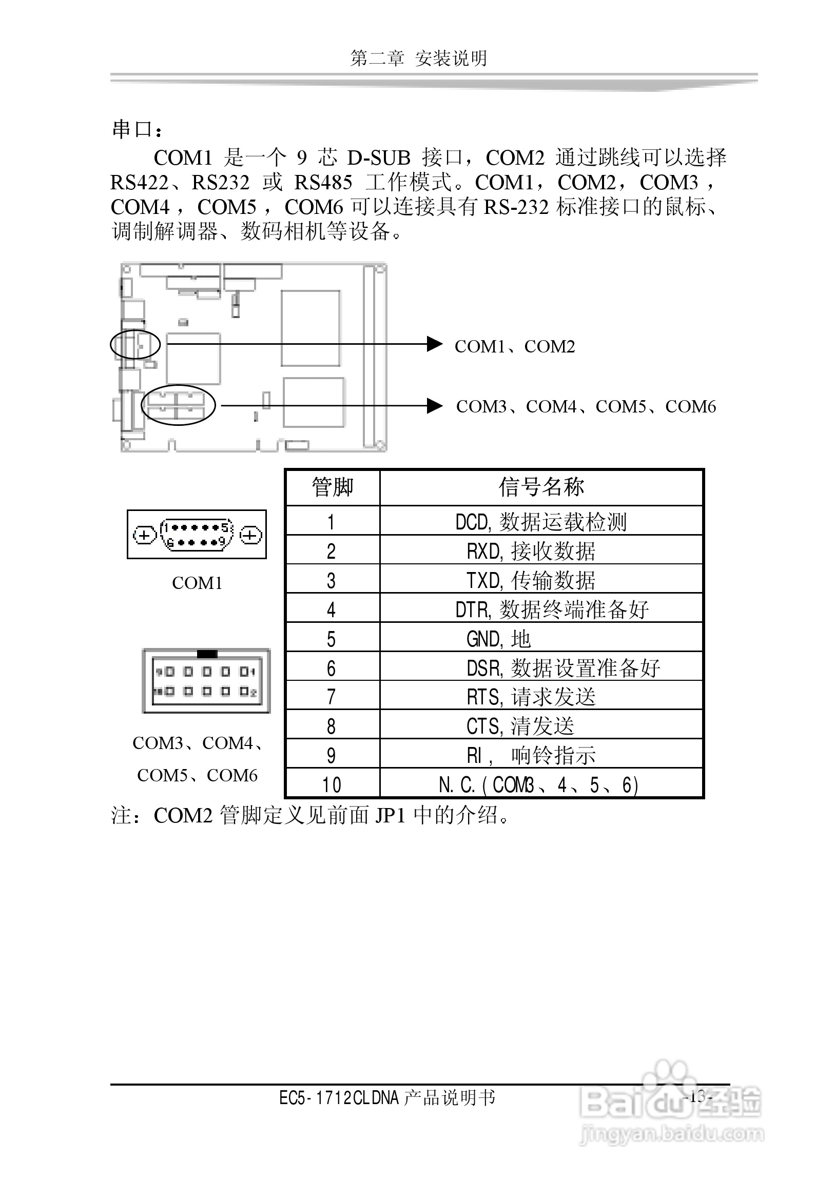 研祥EC5-1712CLDNA工业级CPU板卡说明书:[2]